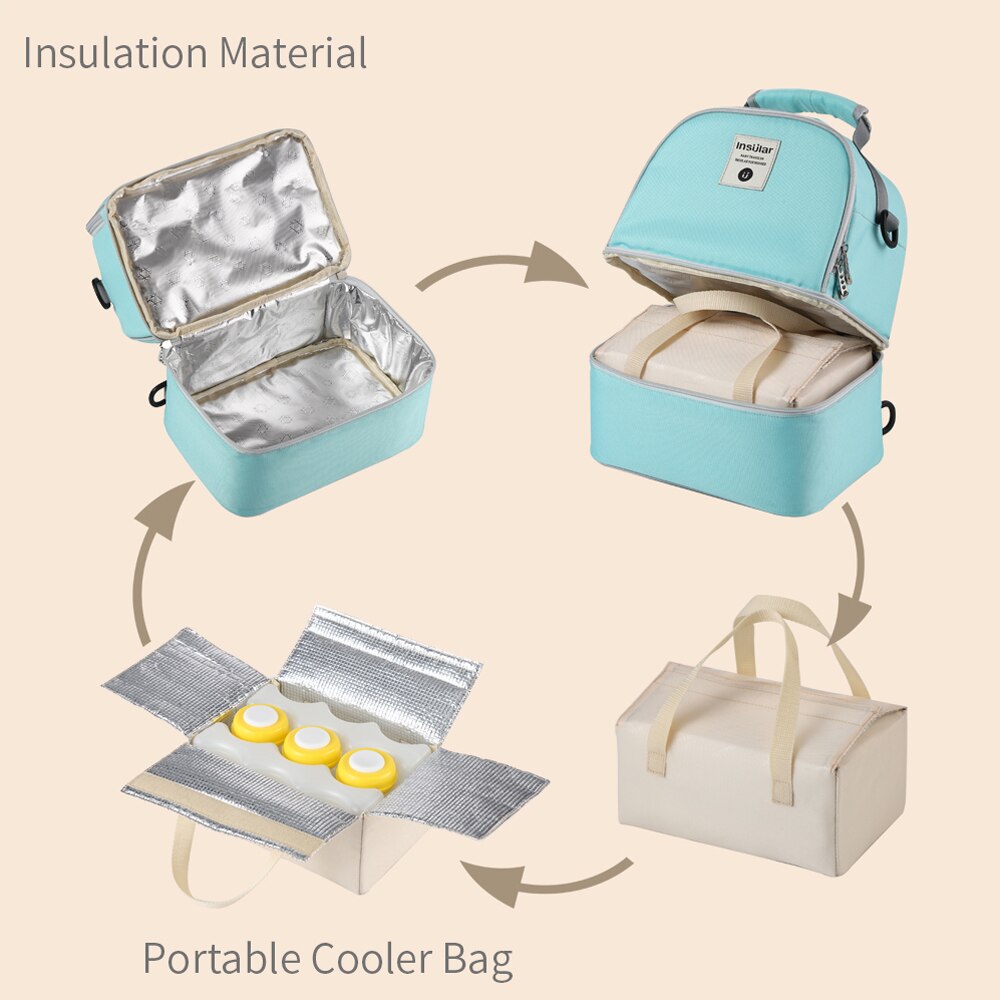 대용량 휴대용 보온 보냉 기능의 엄마용 기저귀 배낭,  - Baby Food Warmer Portable 리뷰 및 가격